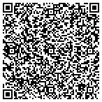 QR code with Tight Whipz Kustomizing & Detailing Inc contacts