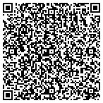 QR code with Wisconsin Hydrographics contacts