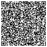 QR code with Jesse Britt's Discount Brake & Alignment contacts