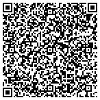 QR code with ShelterLogic Corp. contacts