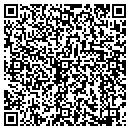 QR code with Atlanta South Supply contacts