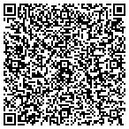 QR code with Propane Conversions contacts
