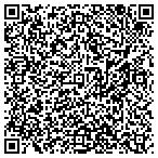 QR code with All Westside Roadside contacts