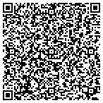QR code with Jimbob's Auto Rescue contacts
