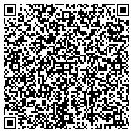 QR code with Pro Tech Automotive contacts