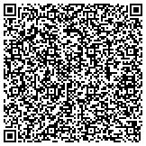 QR code with Toho-Tolani County Improvement District Of Coconino County contacts