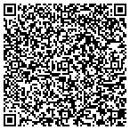 QR code with Neff Brothers Rv Inc contacts