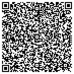 QR code with Superstition RV contacts
