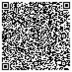 QR code with Johns Towing Service contacts