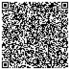 QR code with Towing Solutions- 24 Hour Towing and Recovery contacts