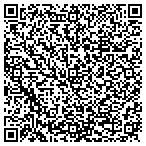 QR code with All American Window Tinting contacts