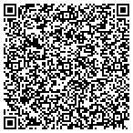 QR code with Astro Eclipse Window Tint contacts
