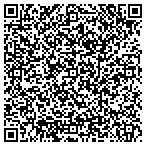 QR code with Cactus Window Tinting contacts