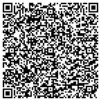 QR code with Cool Image Tinting L.L.C contacts