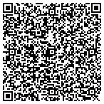 QR code with Cool Shades Window Tinting contacts