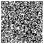 QR code with ETC Tinting and Stereo contacts