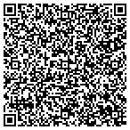 QR code with Eurovision Window Tint contacts