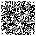 QR code with Express Tints and Clear Bra contacts