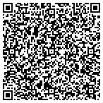 QR code with InvisiGuard Window Tinting contacts
