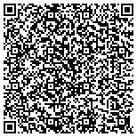QR code with Magnuson Window Tinting & Auto Glass contacts