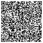 QR code with Matt's Precise Mobilized Tinting contacts