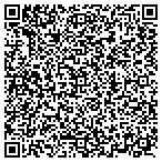 QR code with Miami Window Tinting Shop contacts