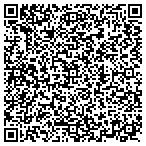 QR code with Miami Window Tinting Shop contacts