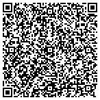 QR code with Scott's Tinting & Graphics contacts