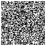 QR code with SHADEZ PROFESSIONAL WINDOW TINTING contacts