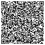 QR code with sierra window tint contacts