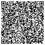 QR code with South Central Window Tint contacts