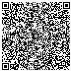 QR code with South Coast Window Tinting contacts