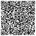 QR code with Sun Control of Central Illinois contacts