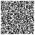 QR code with Sun Control Systems contacts