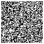 QR code with Sun Control Window Tinting contacts