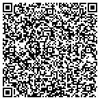 QR code with Sunscreen Window Tinting contacts