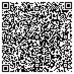 QR code with Sunshade Mobile Auto Tint Inc contacts