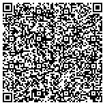 QR code with Suntamers Window Tinting of Marietta contacts