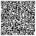 QR code with Synergy Window Solutions LLC contacts
