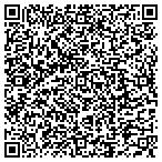 QR code with Texas Glass Tinting contacts