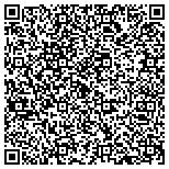 QR code with Tint Crafters of Centennial Inc. contacts