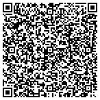 QR code with Tint Master Custom Window Tinting contacts