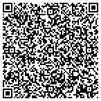QR code with TINTMASTERZ WINDOW TINTING contacts