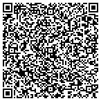 QR code with Tint Solutions, LLC contacts