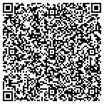QR code with Trick Tint Custom Window Tinting contacts