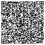 QR code with Window Tint Window Tinting contacts