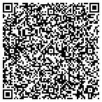 QR code with Window Tint Window Tinting contacts