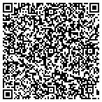 QR code with Zola Distributing contacts