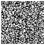QR code with Ztech Window Tinting in Champaign contacts
