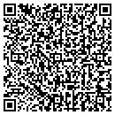QR code with Philip Dobson contacts